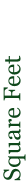 Square Feet