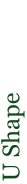 U Shape